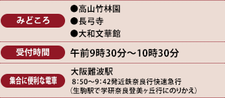 みどころ、受付時間、集合に便利な電車