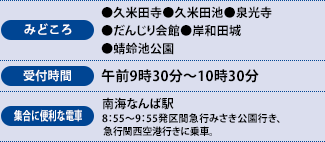 みどころ、受付時間、集合に便利な電車