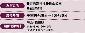 みどころ、受付時間、集合に便利な電車