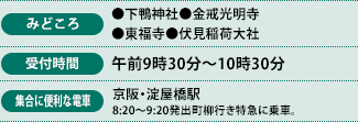 みどころ、受付時間、集合に便利な電車