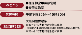 みどころ、受付時間、集合に便利な電車