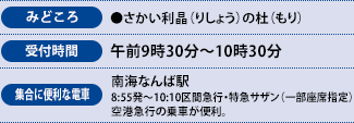 みどころ、受付時間、集合に便利な電車