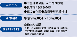 みどころ、受付時間、集合に便利な電車