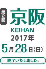 第2回 京阪 5月28日(日)