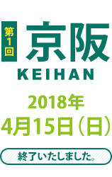 第1回 京阪 4月15日(日)