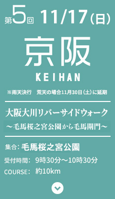 京阪　大阪大川リバーサイドウォーク～毛馬桜之宮公園から毛馬閘門～